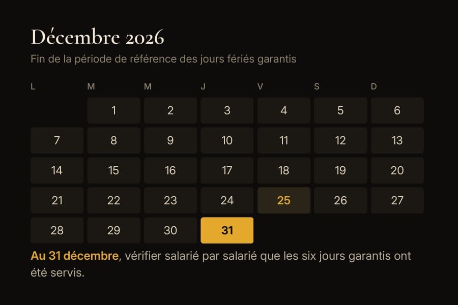 Calendrier de décembre 2026 avec le 31 décembre mis en avant comme date de contrôle des jours fériés garantis