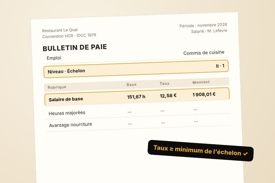 Extrait de bulletin de paie montrant le niveau, l'échelon et le taux horaire